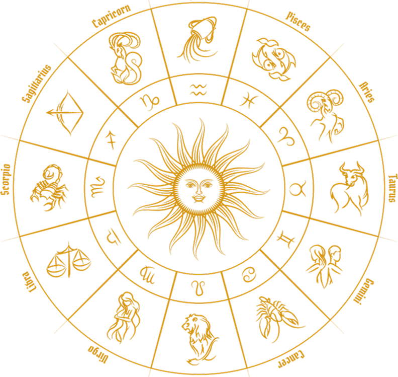 Horoscope Wheel